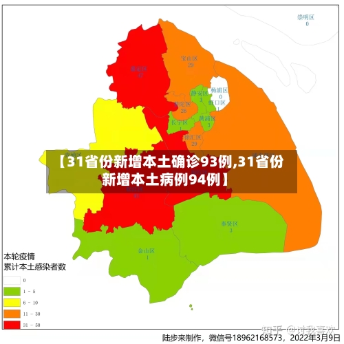 【31省份新增本土确诊93例,31省份新增本土病例94例】-第2张图片