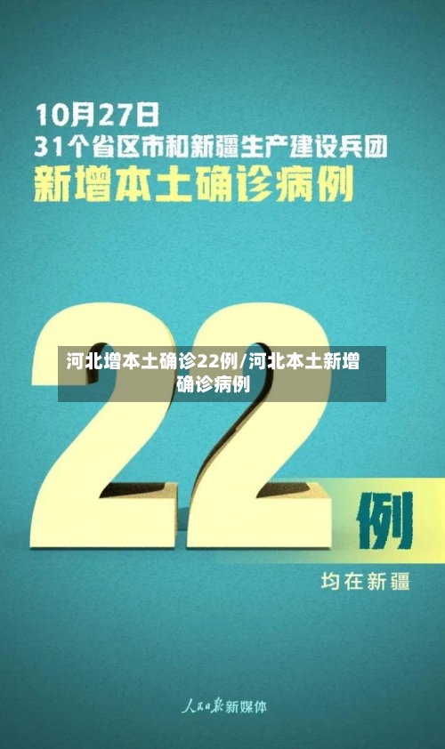 河北增本土确诊22例/河北本土新增确诊病例-第3张图片