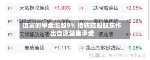 迈富时早盘涨超9% 接获控股股东作出自愿禁售承诺-第2张图片