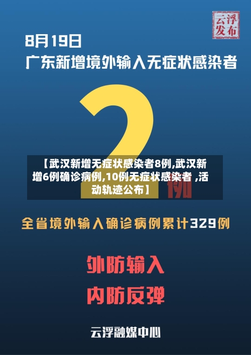 【武汉新增无症状感染者8例,武汉新增6例确诊病例,10例无症状感染者 ,活动轨迹公布】
