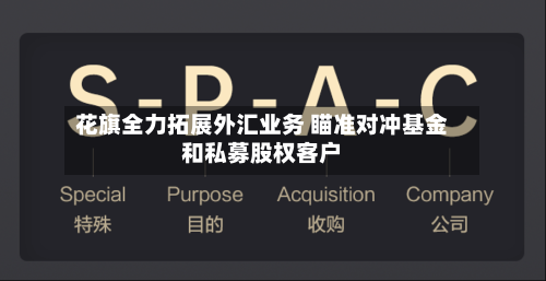 花旗全力拓展外汇业务 瞄准对冲基金和私募股权客户