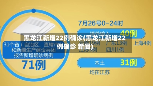 黑龙江新增22例确诊(黑龙江新增22例确诊 新闻)-第3张图片