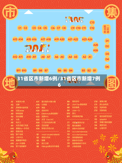 31省区市新增6例/31省区市新增7例6-第2张图片