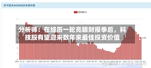 分析师：在经历一轮亮眼财报季后，科技股有望迎来数年来最佳投资价值-第2张图片