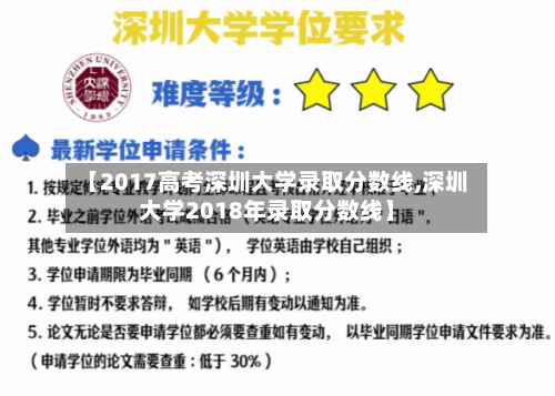 【2017高考深圳大学录取分数线,深圳大学2018年录取分数线】-第3张图片