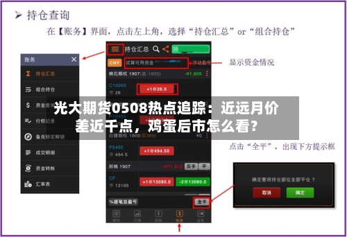光大期货0508热点追踪：近远月价差近千点，鸡蛋后市怎么看？