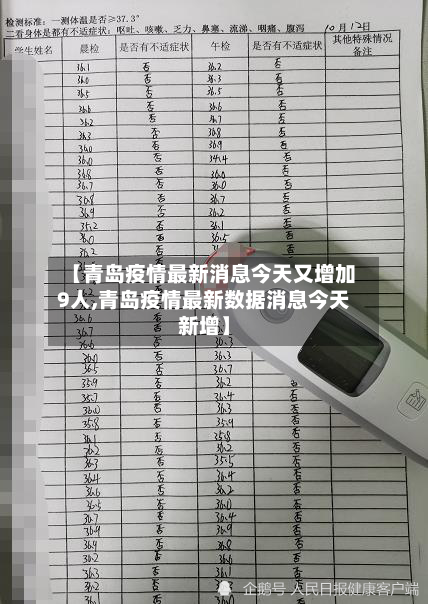 【青岛疫情最新消息今天又增加9人,青岛疫情最新数据消息今天新增】