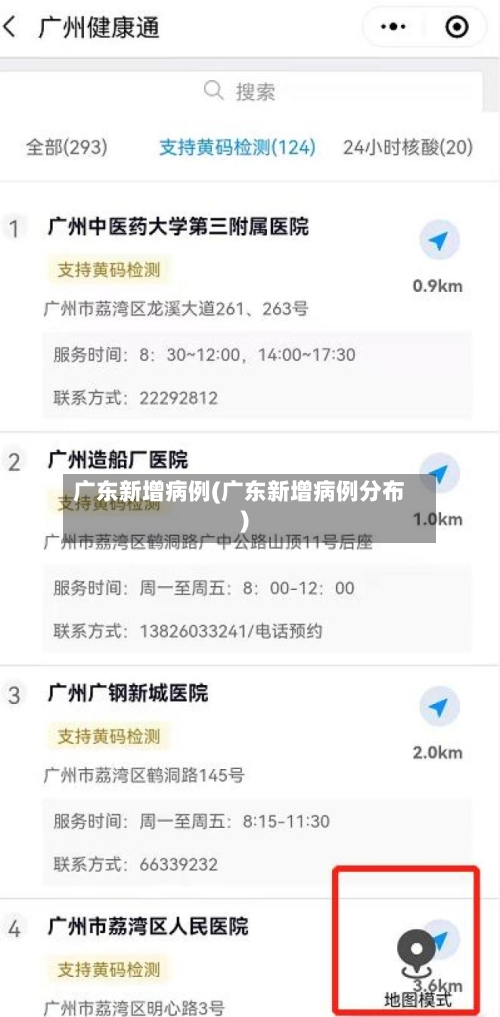 广东新增病例(广东新增病例分布)