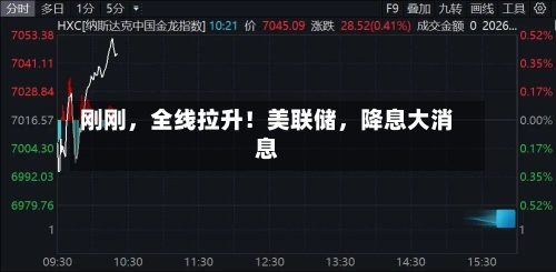 刚刚，全线拉升！美联储，降息大消息