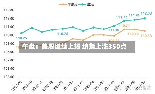午盘：美股继续上扬 纳指上涨350点-第2张图片