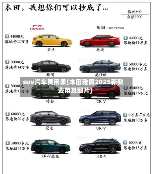 suv汽车费用表(本田雅阁2025新款费用及图片)