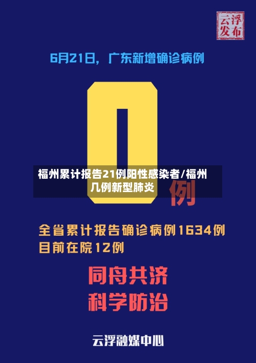 福州累计报告21例阳性感染者/福州几例新型肺炎-第2张图片
