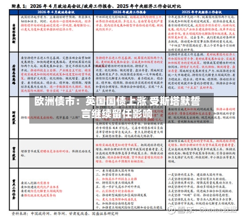 欧洲债市：英国国债上涨 受斯塔默誓言继续留任影响-第2张图片