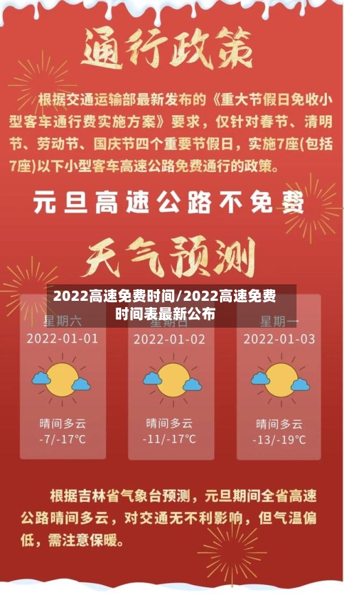 2022高速免费时间/2022高速免费时间表最新公布-第3张图片