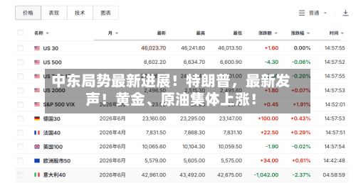 中东局势最新进展！特朗普，最新发声！黄金、原油集体上涨！