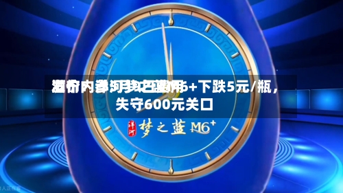 酒价内参5月9日费用发布：洋河梦之蓝M6+下跌5元/瓶，失守600元关口-第2张图片