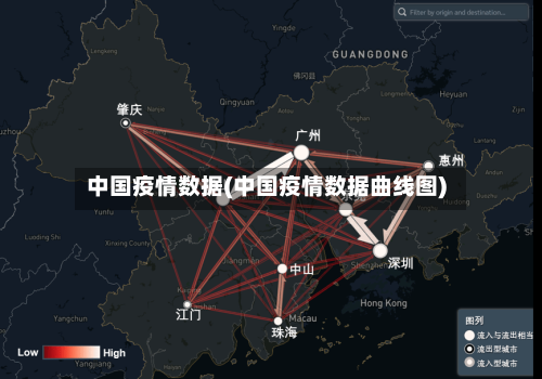 中国疫情数据(中国疫情数据曲线图)-第2张图片