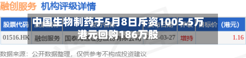 中国生物制药于5月8日斥资1005.5万港元回购186万股