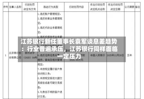 江苏银行新任董事长袁军谈息差趋势：行业普遍承压，江苏银行同样面临一定压力-第2张图片
