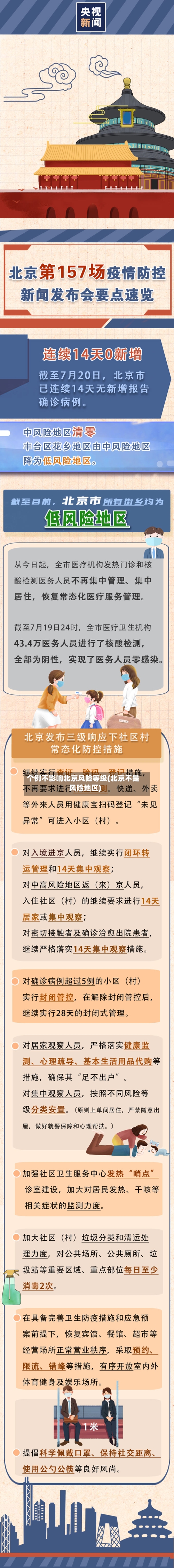 个例不影响北京风险等级(北京不是风险地区)
