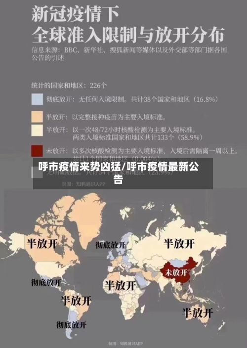 呼市疫情来势凶猛/呼市疫情最新公告-第2张图片