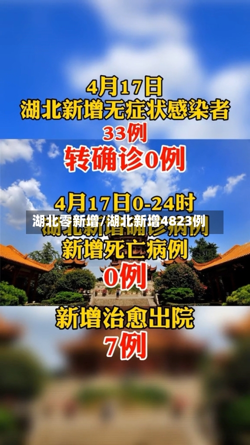 湖北零新增/湖北新增4823例