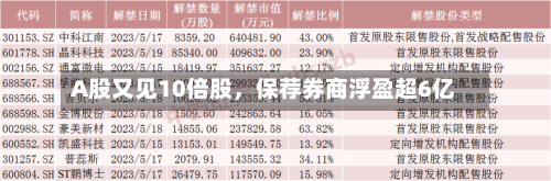 A股又见10倍股，保荐券商浮盈超6亿-第3张图片