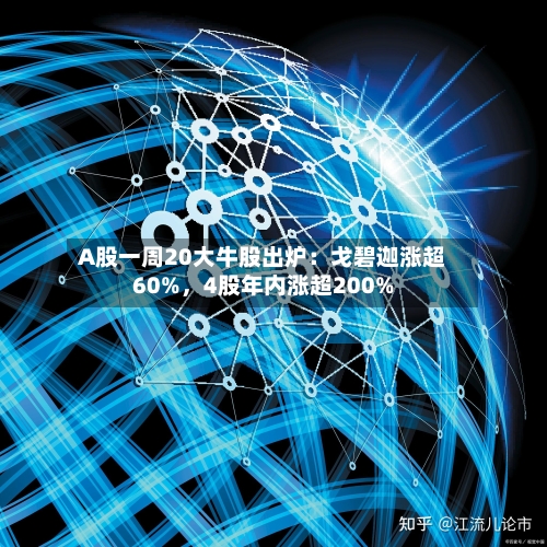 A股一周20大牛股出炉：戈碧迦涨超60%	，4股年内涨超200%-第3张图片