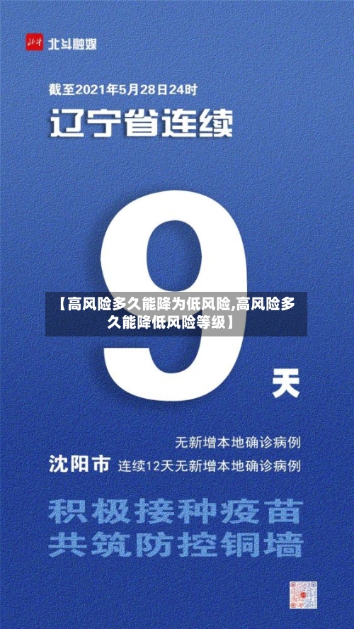 【高风险多久能降为低风险,高风险多久能降低风险等级】