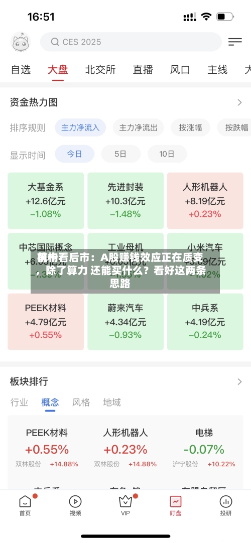 前十
机构看后市:A股赚钱效应正在质变,除了算力 还能买什么?看好这两条思路