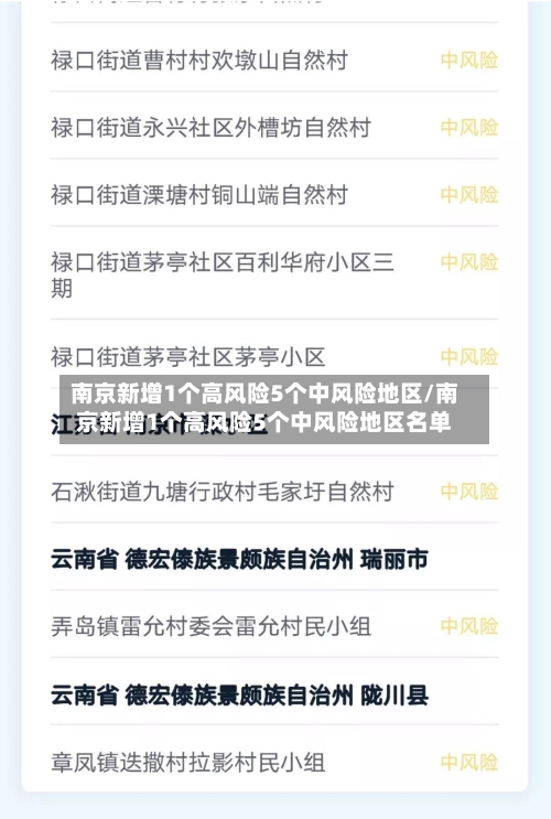 南京新增1个高风险5个中风险地区/南京新增1个高风险5个中风险地区名单-第1张图片
