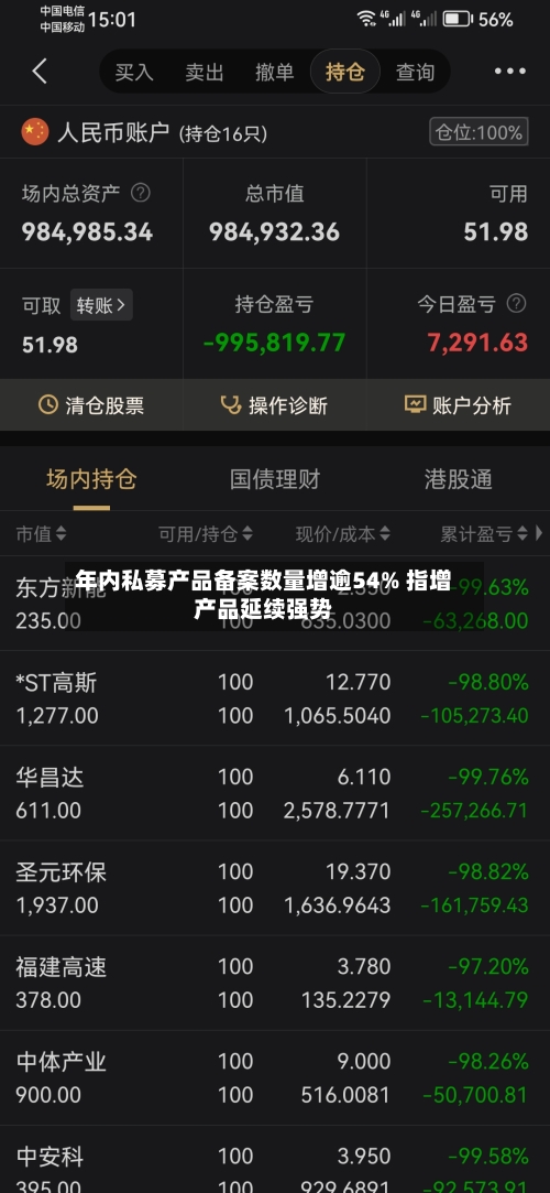 年内私募产品备案数量增逾54% 指增产品延续强势-第3张图片