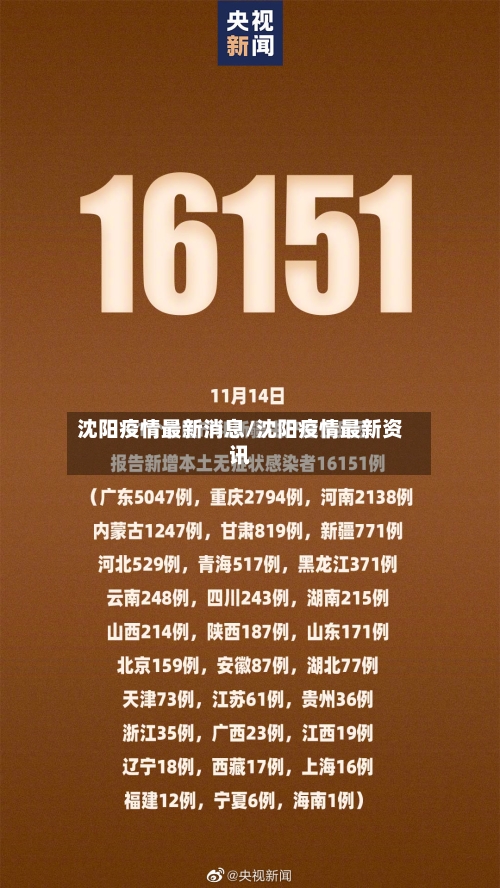 沈阳疫情最新消息/沈阳疫情最新资讯-第2张图片