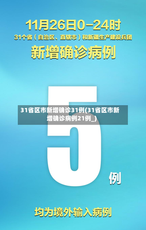 31省区市新增确诊31例(31省区市新增确诊病例21例_)-第1张图片