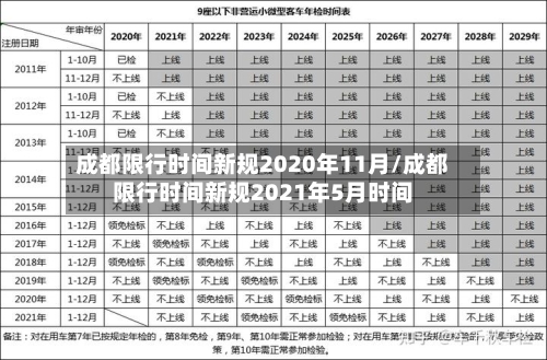 成都限行时间新规2020年11月/成都限行时间新规2021年5月时间