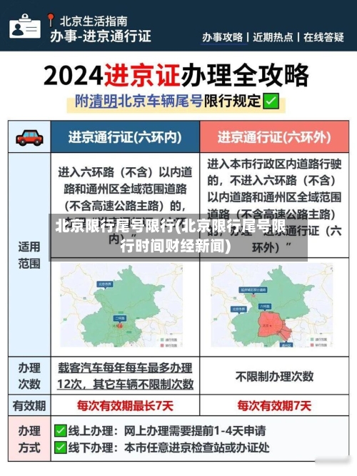 北京限行尾号限行(北京限行尾号限行时间财经新闻)-第2张图片