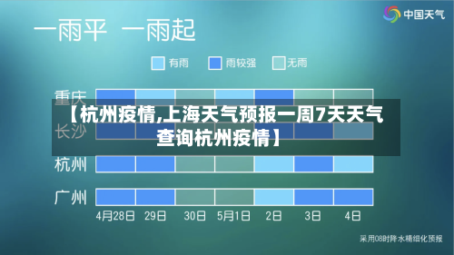 【杭州疫情,上海天气预报一周7天天气查询杭州疫情】-第3张图片