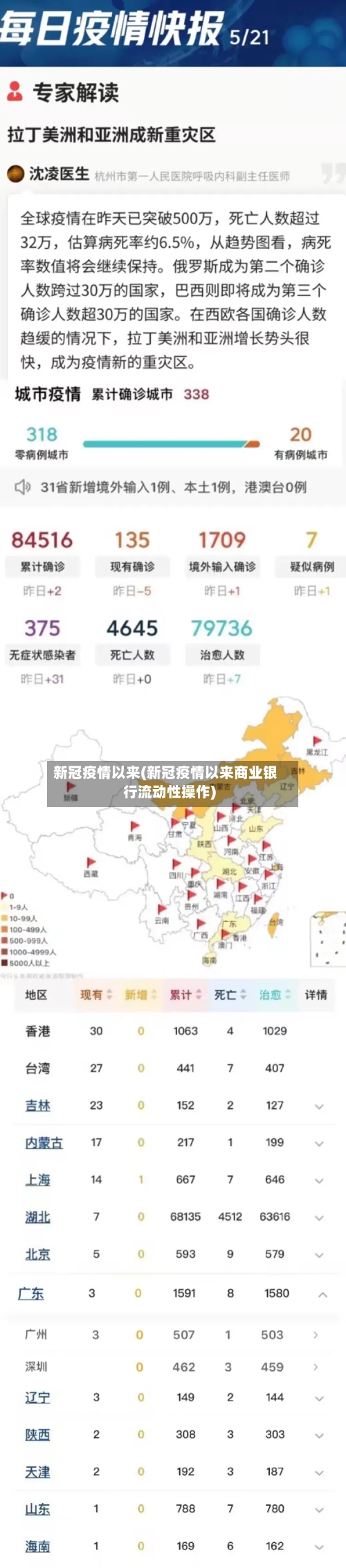 新冠疫情以来(新冠疫情以来商业银行流动性操作)