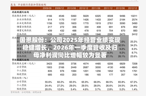 国恩股份:公司2025年经营业绩实现稳健增长,2026年一季度营收及归母净利润同比增幅较为显著