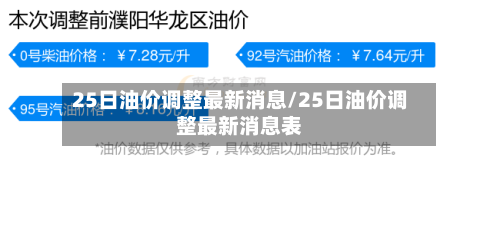 25日油价调整最新消息/25日油价调整最新消息表-第2张图片