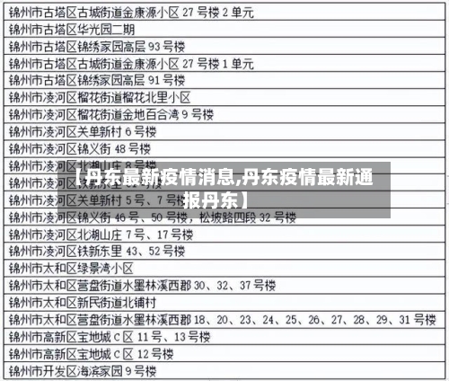 【丹东最新疫情消息,丹东疫情最新通报丹东】-第1张图片