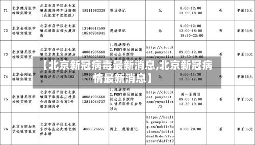 【北京新冠病毒最新消息,北京新冠病情最新消息】-第2张图片
