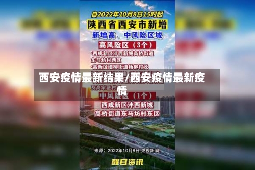 西安疫情最新结果/西安疫情最新疫情-第2张图片