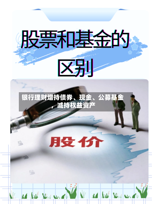 银行理财增持债券、现金、公募基金,减持权益资产