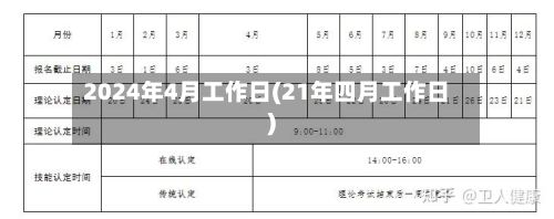 2024年4月工作日(21年四月工作日)