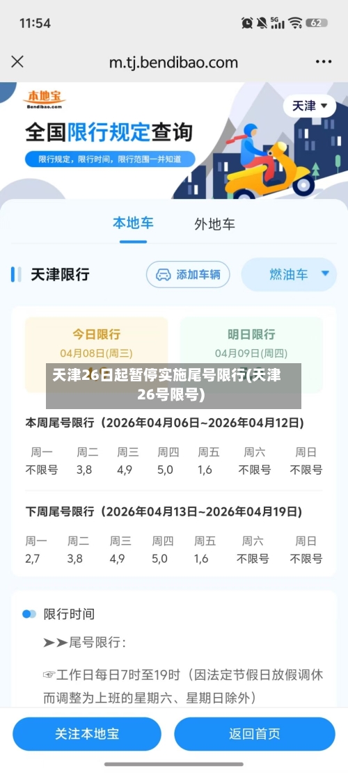 天津26日起暂停实施尾号限行(天津26号限号)-第3张图片