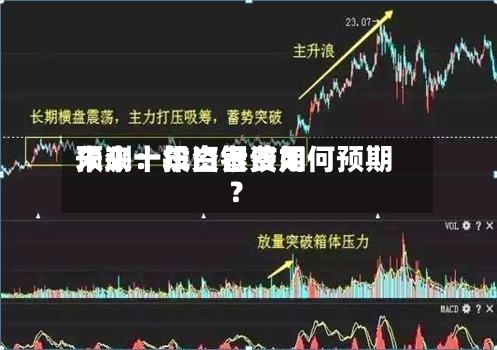 未来十年白银费用预测：投资者该如何预期？-第2张图片
