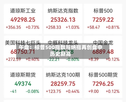 午盘：标普500指数与纳指再创盘中历史新高-第2张图片