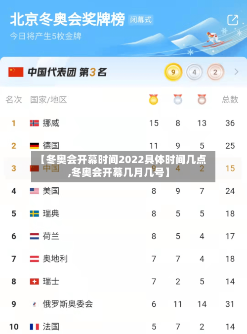 【冬奥会开幕时间2022具体时间几点,冬奥会开幕几月几号】-第3张图片