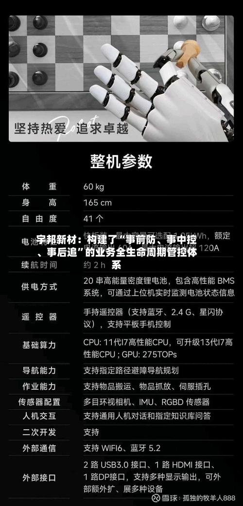 宇邦新材：构建了“事前防、事中控、事后追”的业务全生命周期管控体系-第3张图片
